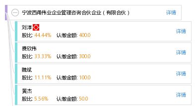 寧波西甬偉業企業管理咨詢合伙企業 專業賦能，助力企業卓越發展